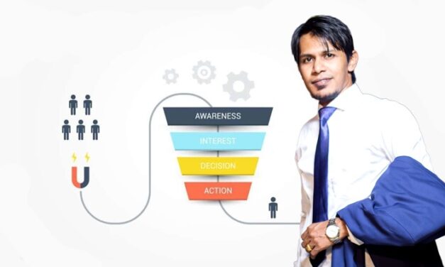 Sales Funnel: Creating a Sales Funnel Using Thrive Architect – For Free Course Udemy